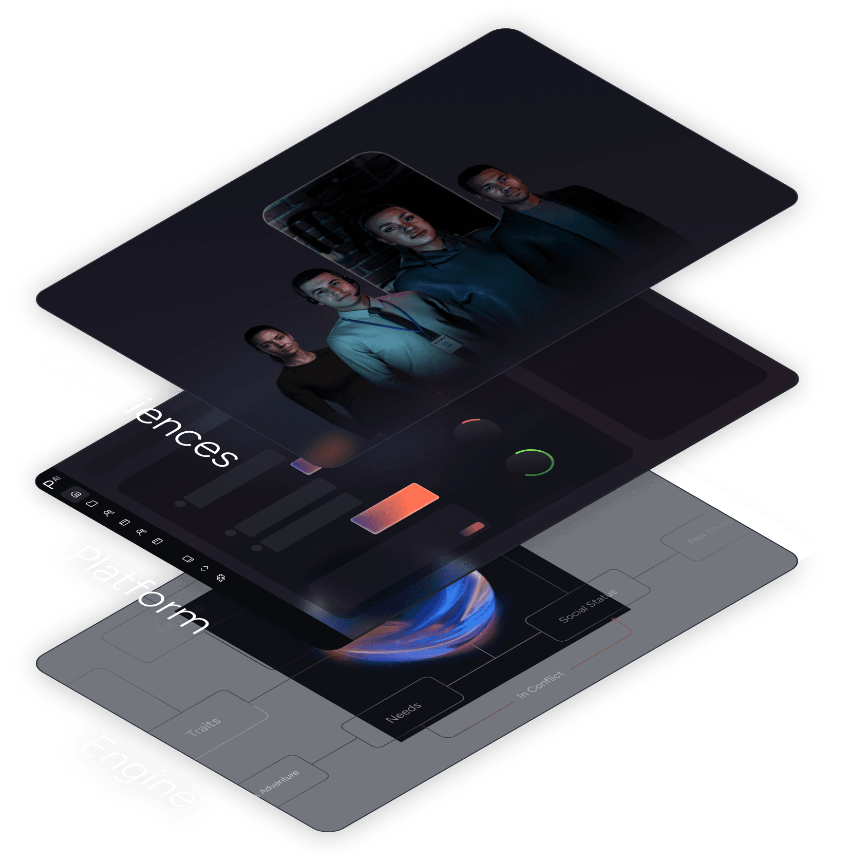 Platform Architecture